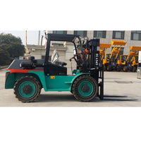 more images of All-terrain Forklift CPCY-30