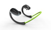 more images of Stereo Voice Athlete Bluetooth Earphone V4.1 NEW patent  XHH-802