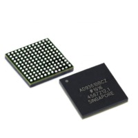 more images of AD9361BBCZ Electronic Component IC Wireless RF Agile Transceiver(Analog Devices)