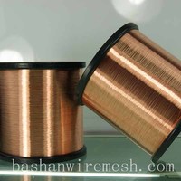 more images of A variety of EDM brass wire