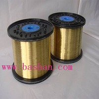 Brass Wire/High Quality Brass Copper Wire Manufacturer/EDM Brass Wire