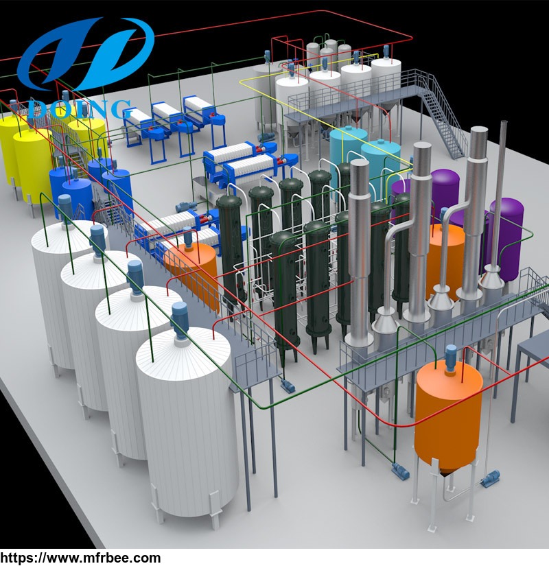 high_maltose_syrup_manufacturing_equipment