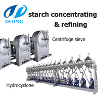 Hydrocyclone separator for starch production