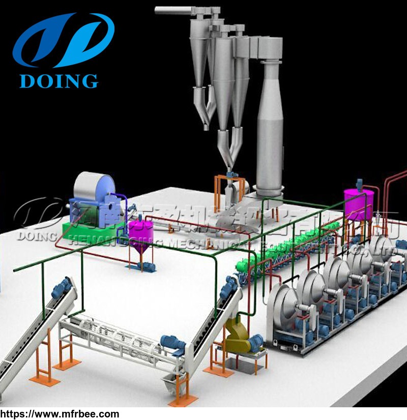 rice_make_glucose_syrup_production_line