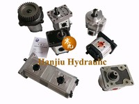 more images of China hydraulic pump