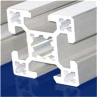 Aluminum Profiles System China Suppliers