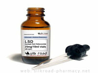 Buy Lysergic Acid Diethylamide Online