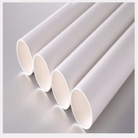 Hot sale colored PVC plastic pipe price per meter