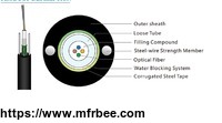 aerial_duct_using_frp_16_core_single_mode_gyfty_fiber_optic_cable