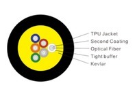 singlemode /multimode tactical fiber optic cable for broadcast television communication