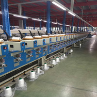 more images of Precision soft cone winding machine