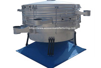 more images of High Efficiency YBS Series Swing Sieve for Fine Material