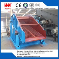 more images of WYK series circular vibrating screen for quarry