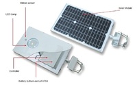 more images of 6W All in One Solar Garden Light