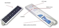 more images of 20W Integrated Solar Garden Light