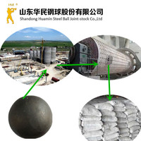 Forged steel balls for cement plant as grinding media --huamin