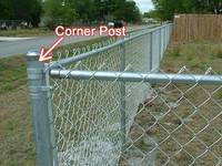 more images of Residential Chain Link Fence Post