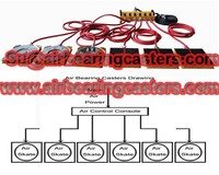 Air rigging systems details with price list pictures