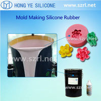 more images of RTV-2 Silicone Rubber for Molding Making
