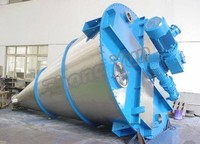more images of Double Helix Conical Mixer