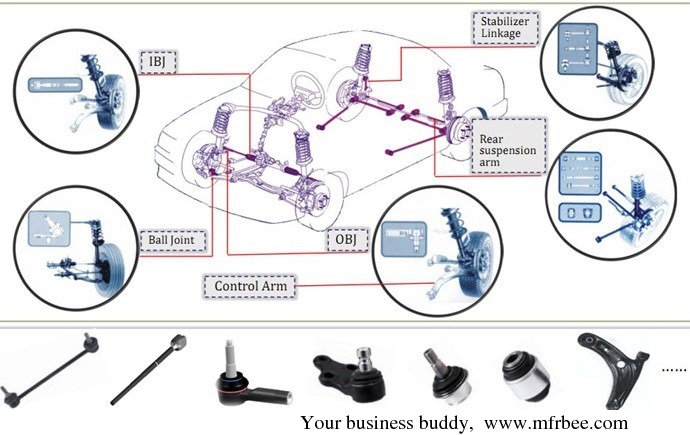 ball_joints_suspension_ball_joints_auto_spare_parts