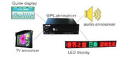 P8X10 bus led display with Video Audio GPS announcer