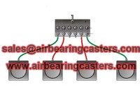 Air casters and air rollers details