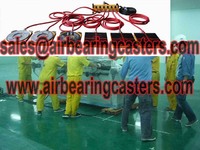 Air film transporters load capacity introduction