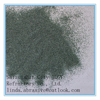 Black / Green Silicon Carbide