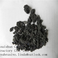 more images of Silicon Carbide black and green