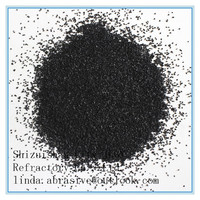 more images of Manufacturing reduced iron powder price