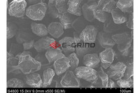 more images of Resin Bond Micron Diamond