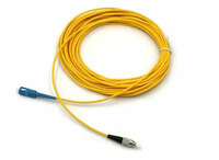 more images of Fiber Optic Patch Cord
