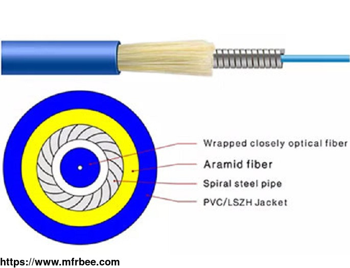 welink_indoor_armored_fiber_optic_cable