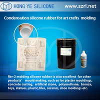 more images of HY-605 RTV-2 Mold Making Silicone Rubber