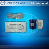 more images of HY-530 RTV-2 Manual Model design Silicone Rubber