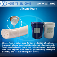 more images of HY-F666 Foaming Silicone Rubber