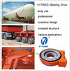 H-FANG HSE25 Slewing drive for crane and construction vehicle