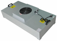 HVAC Clean room HEPA Fan air Filter Unit Series
