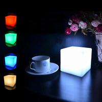 more images of Creative Bar Counter Lamp