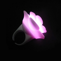 more images of LED Ring
