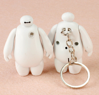 more images of LED Baymax Sound Keychain