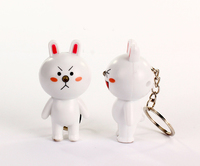 LED Bunny Cony Sound Keychain