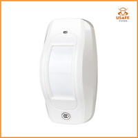 more images of Wired Curtain PIR Motion Detector, Curtain PIR Sensor