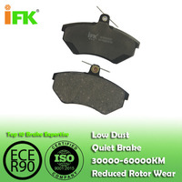 more images of 357698151A/GDB1048/D696 Disc Brake Pads Manufacture