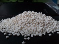 Nano plastics ABS701/filler masterbatch for ABS products