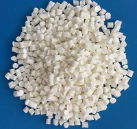 Biodegradable resin/Biobased plastics for injection products