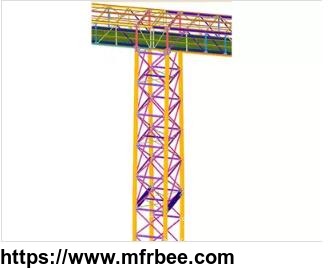 special_shaped_and_truss_trestle