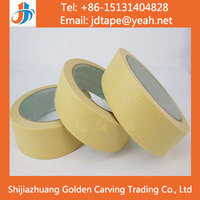 more images of Masking Temperature Resistance Tape