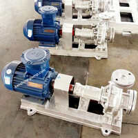RY thermal oil circulation centrifugal pump up 350 degree celsius